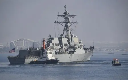 مقامرة هرمز: الصدام الكبير بين الهيمنة الأمريكية والمحور الشرقي